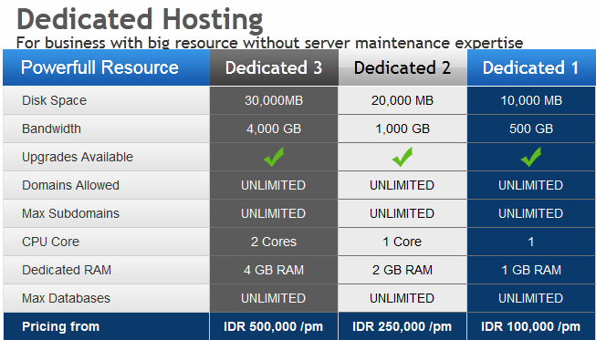 attachment.php