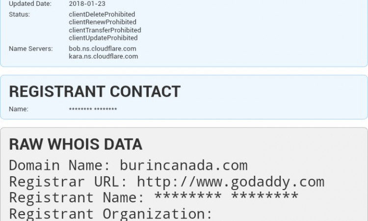 Jual Domain Umur 18 Tahun | Aged Domain | Domain Bekas Web Official Kota di Kanada