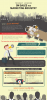 Growth Marketing Infographic.png